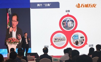 萬(wàn)城萬(wàn)充梁總發(fā)表演講